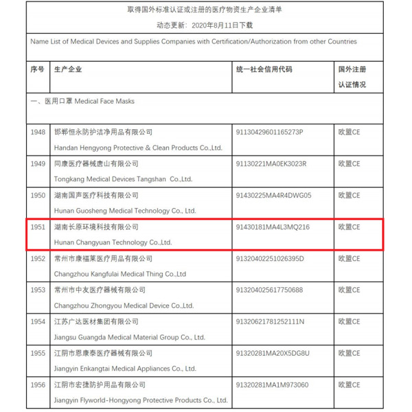 出口白名单