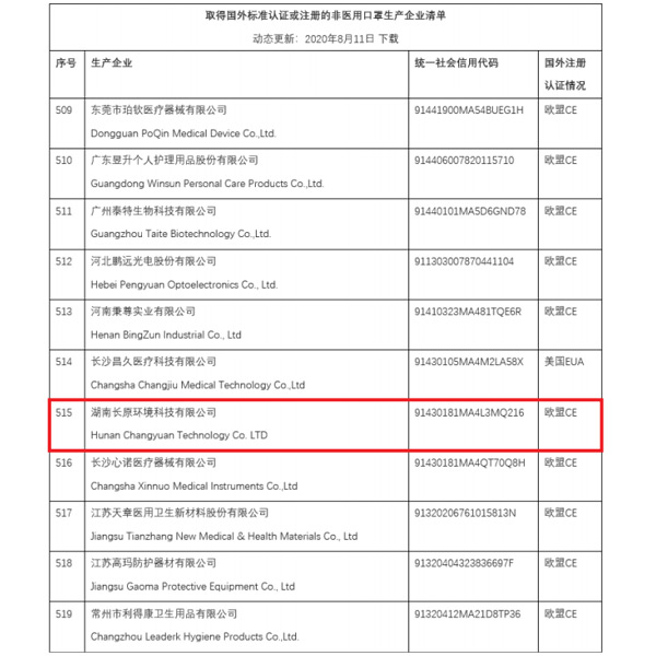出口白名单